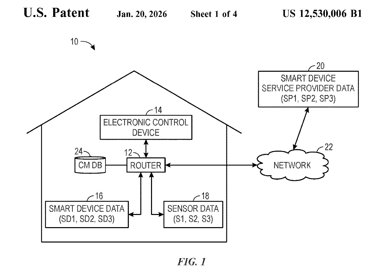 Systems and methods for smart home unification via sensor-based detection patent drawing